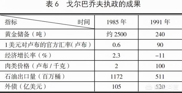 上屋抽梯，不逊色于金刀计的毒计，让诸葛亮中招，令前苏联解体