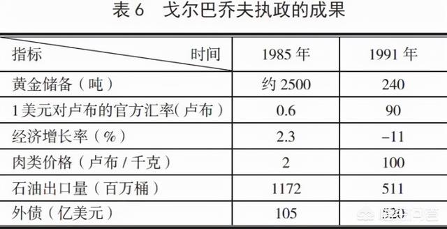 上屋抽梯，不逊色于金刀计的毒计，让诸葛亮中招，令前苏联解体