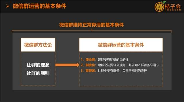 社群运营｜3招带你玩转<a><a><a><a>微信群</a></a></a></a>，保你裂变效果飞升、粉丝数量暴增