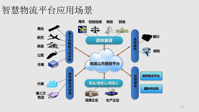 大格局：未来十年的机会