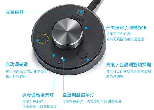 平盘过滤机过滤盘