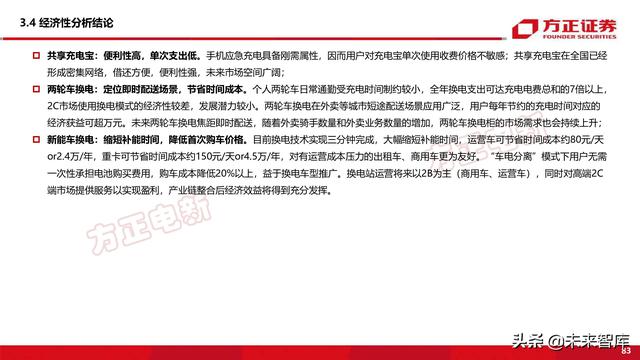新能源换电产业194页深度研究报告-第25张图片-9158手机教程网
