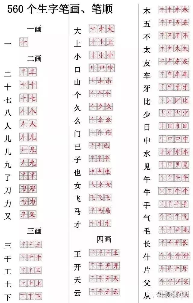 小学常用560个汉字笔画笔顺表 打印下来 小学六年慢慢练 今日热点