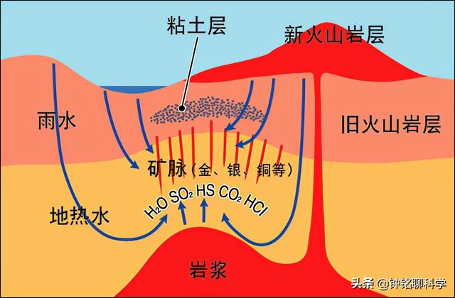 黔西南石英制砂机