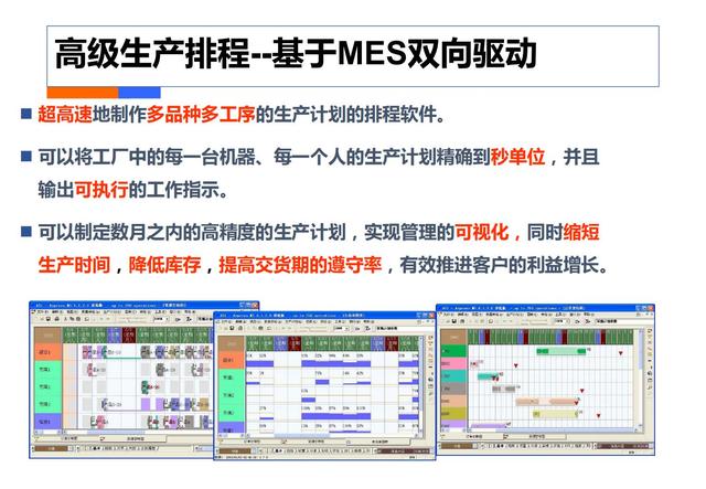 制造业工业4.0：智能工厂规划（84页）