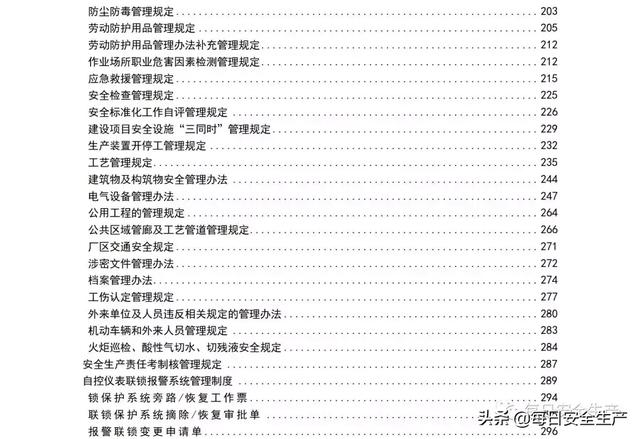 破碎机风险等级控制清单