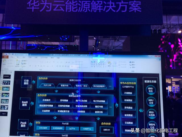 弱电工程商与施工队伍发展