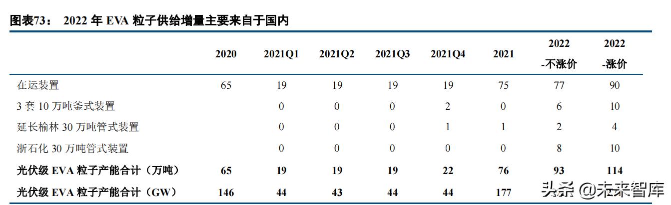 保山洗砂机批发价格
