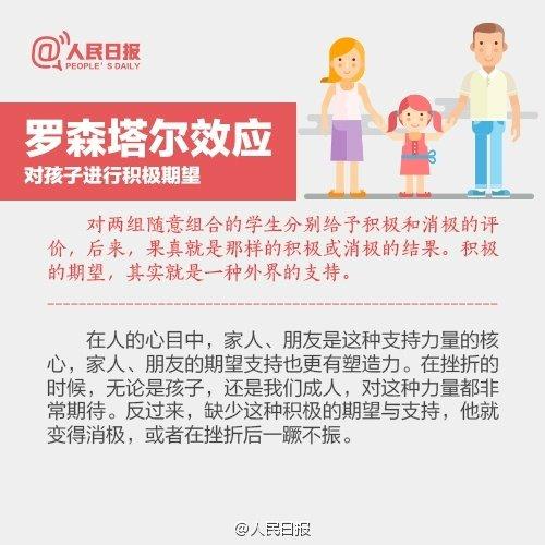 人民日报推荐：家长必知的9个黄金教育法则，助你培养优秀孩子 儿童教育 第2张