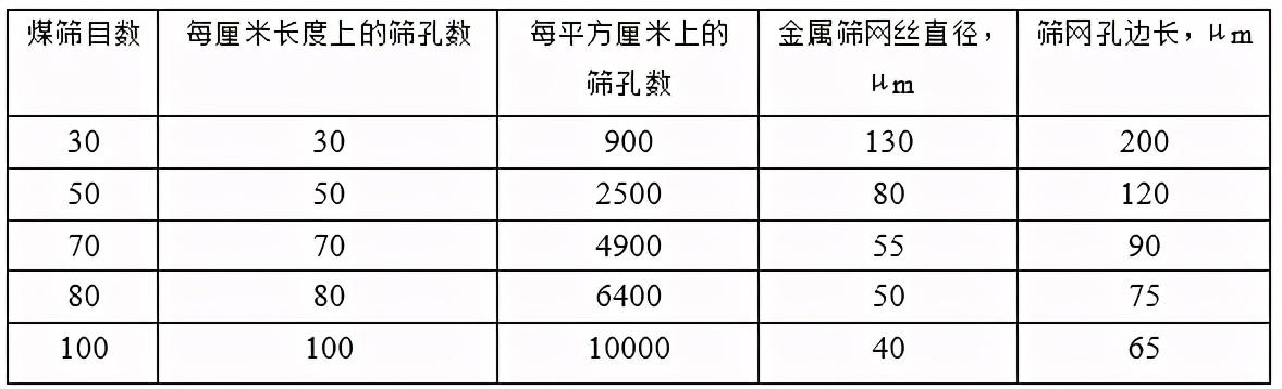 七台河重锤破碎机