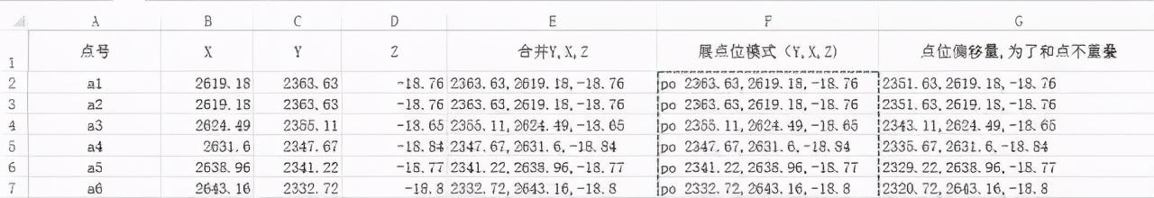 工程测量怎么展点
