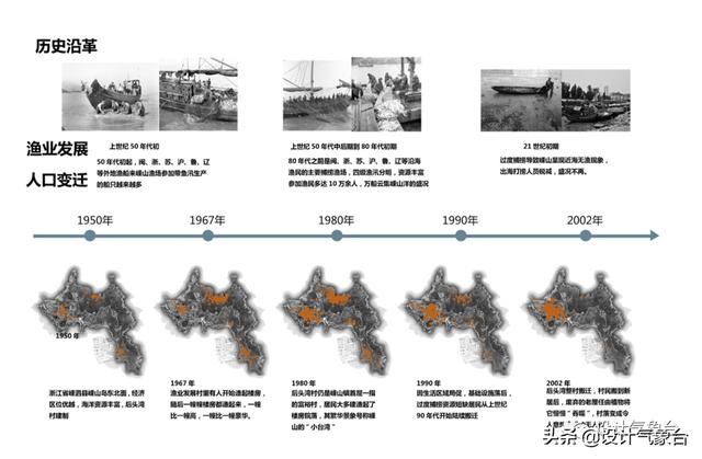 农村公路建设工程展版