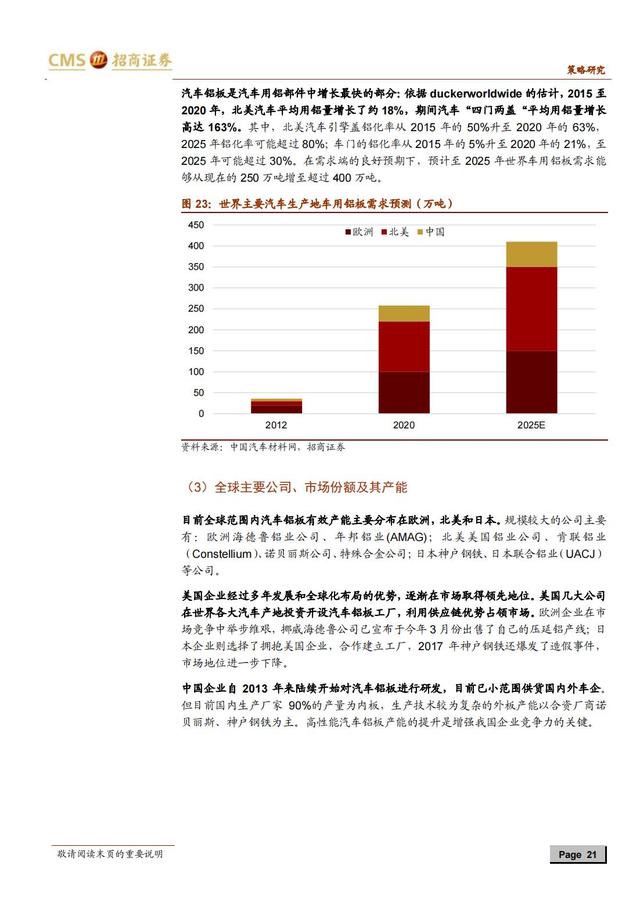 国产新材料行业深度报告（163页深度解析）-第18张图片-9158手机教程网