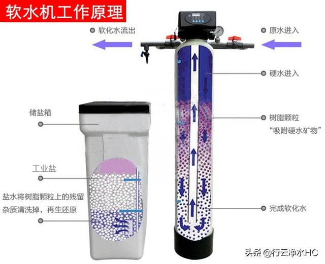 宜春破碎机生产厂家