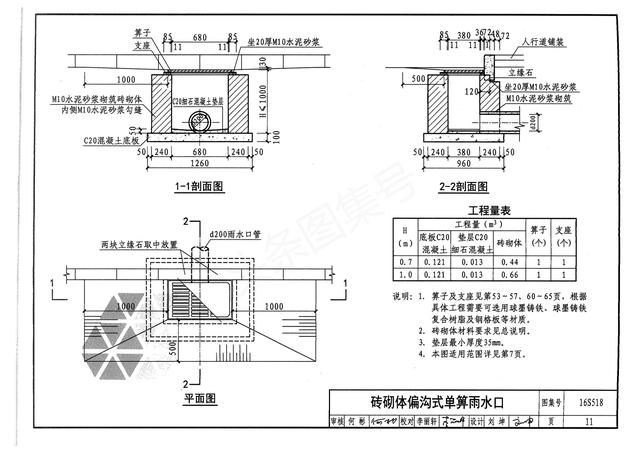 雨水井图集16s518雨水口图集