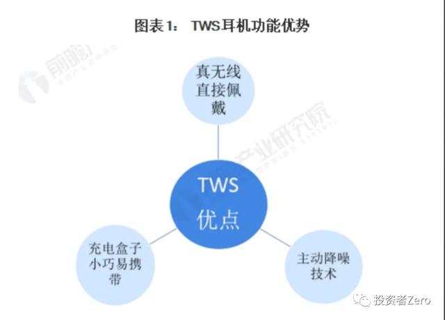 好的声音 沁人心脾