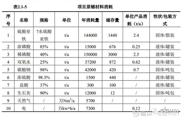 服务好的球磨式制砂机