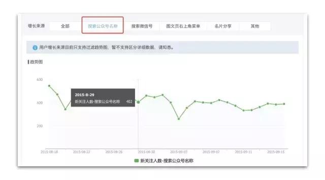 西瓜网名用守护开头的名字(推荐好听的西瓜网名带仟字的)