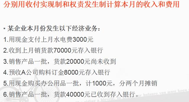 三大财务报表介绍及勾稽关系详细解析，你真的明白吗？附报表模板