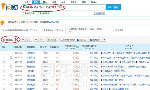 股票選股器軟件哪個好 股票選股器軟件哪個好