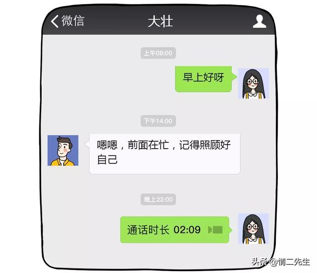 “从微信步数知道他出轨了。”女生的第六感到底有多准