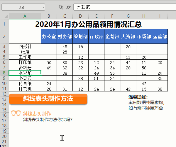 18条职场人士最常用的WPS技巧，送给你！