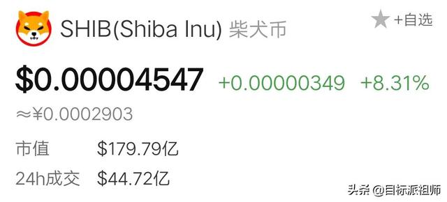 10月27日币圈行情：比特币大跌，柴犬币创历史新高