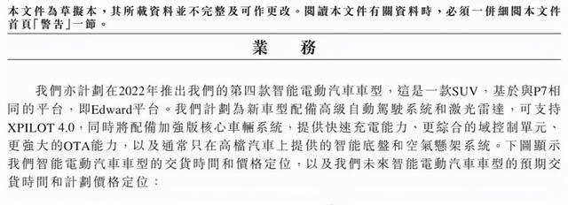 现代两款N系列将发布；小鹏发布G9预告图；法拉利首款SUV曝光