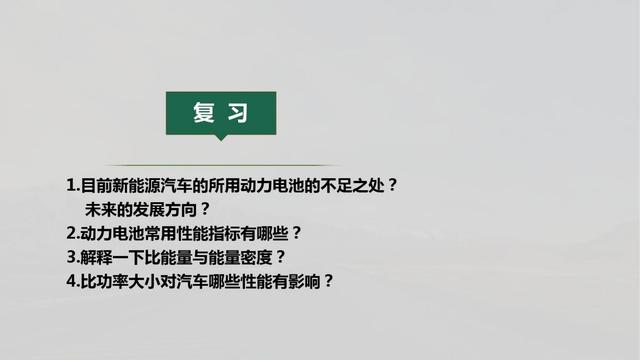 新能源汽车PPT学习合集（22份课件，1640页）