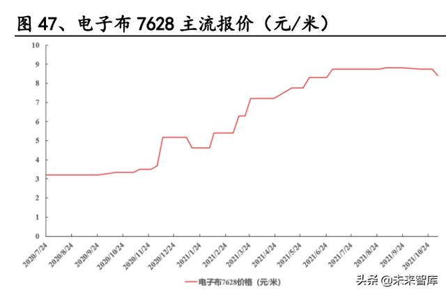 文山石灰石制砂机价格