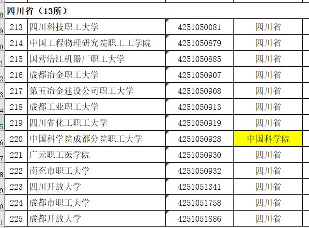 广东青年管理干部学院