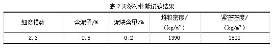厦门移动制砂机需要办什么手续