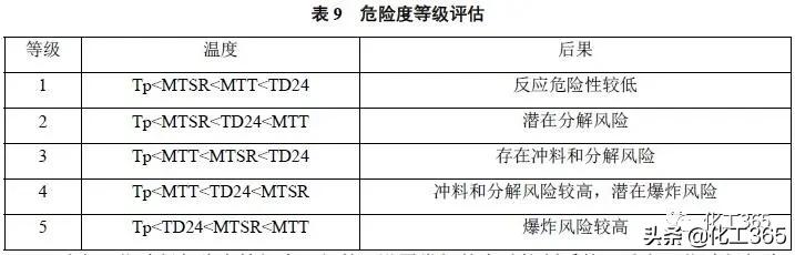 洞口熟浆过滤机厂家的简单介绍