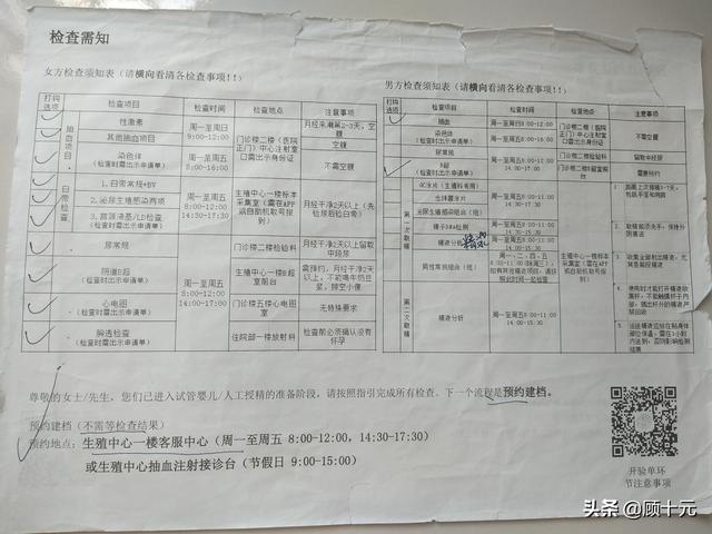 经验贴！做试管婴儿到底需要多少钱？