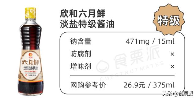 1000毫克等于多少克 1000毫克等于多少克（1000毫克等于多少克水） 生活