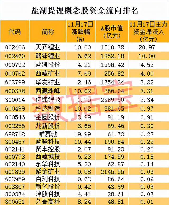 静待变盘来 耐心等待市场选出下一波的“真方向”