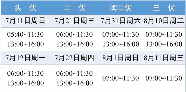 冬病夏治 | 耳鼻喉科三伏贴贴敷指南