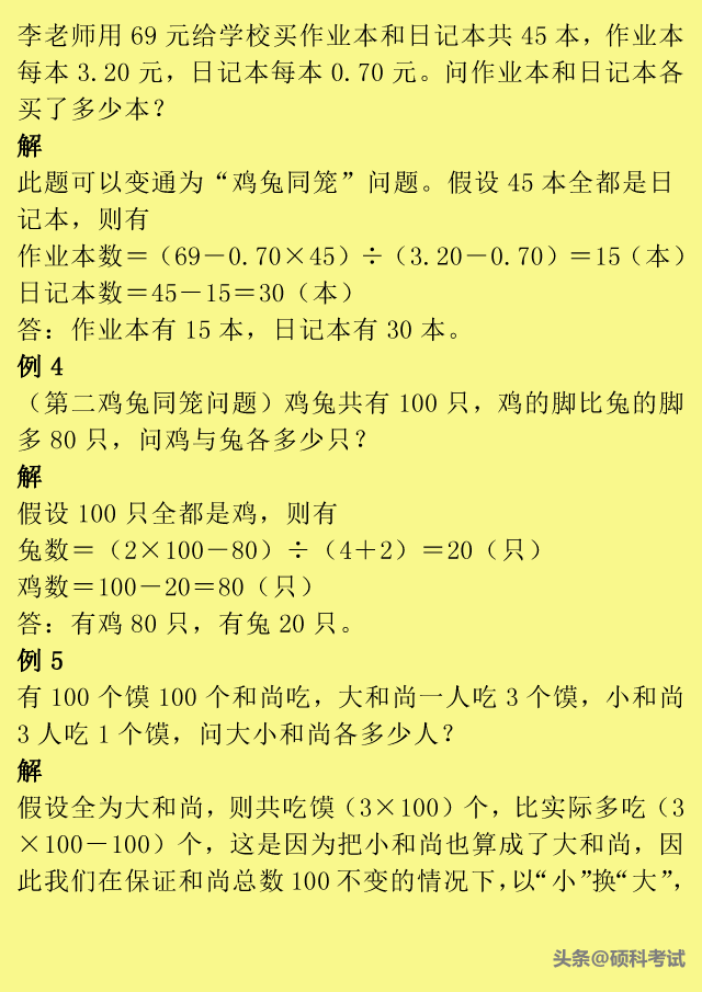 小升初数学：小学1到6年级所有重点题型口诀、公式、例题汇总