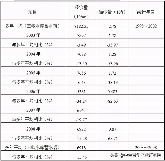 武汉工程职业技术学院王展宏