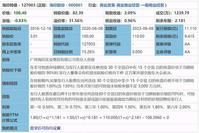 可转债汇总「可转债知识点大全」