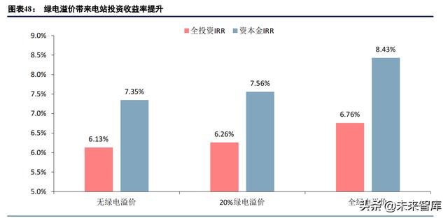 保山洗砂机批发价格