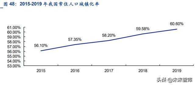 矿用设备前景