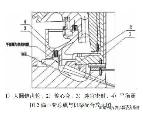 多缸液压圆锥破碎机厂家直销
