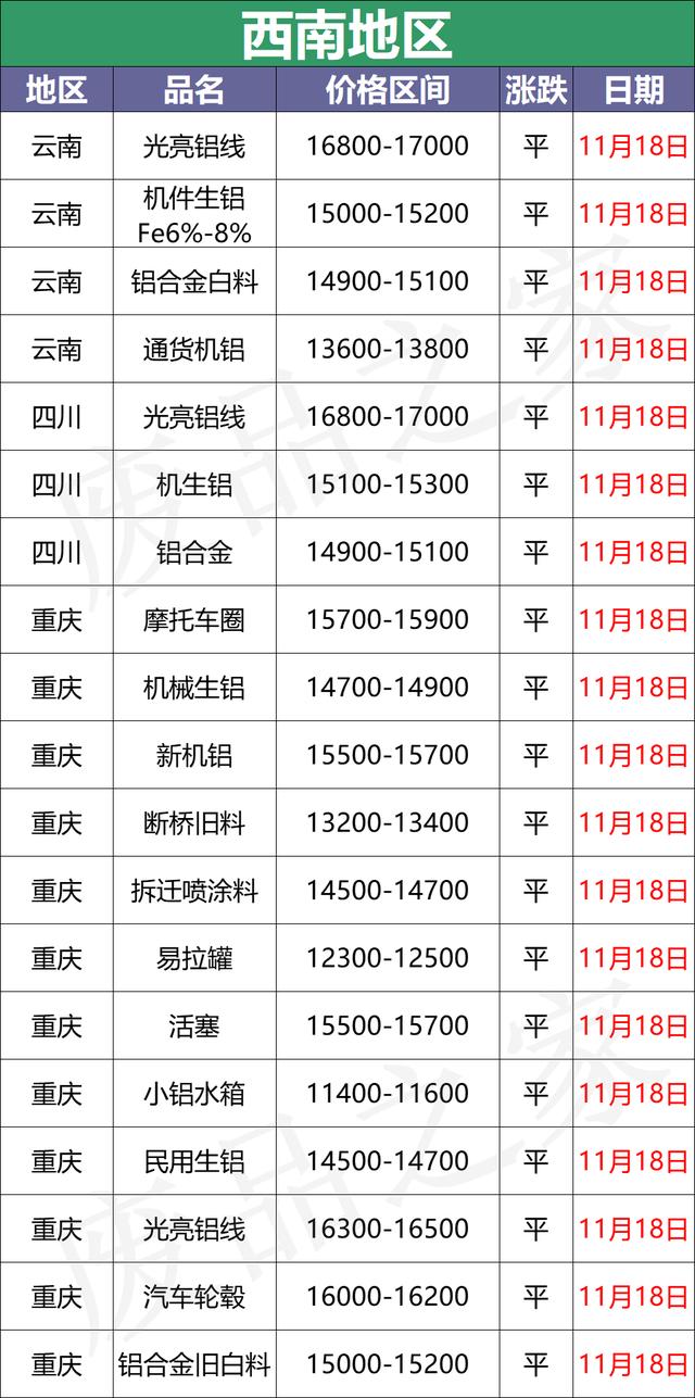 永州破碎机出售