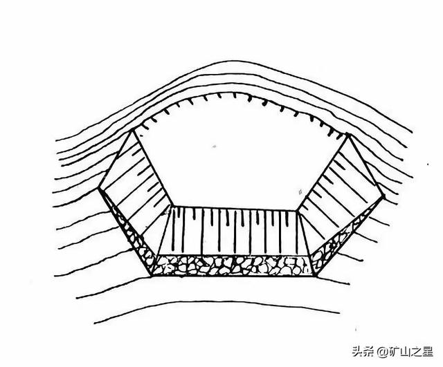 尾矿库安全超高示意图