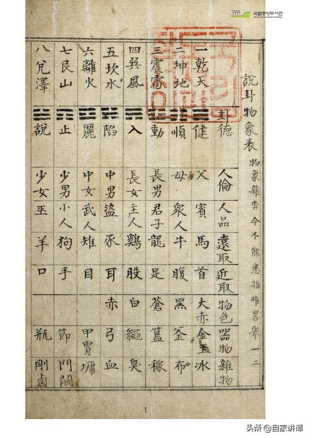 请问专家易经四柱预测有这本书籍吗