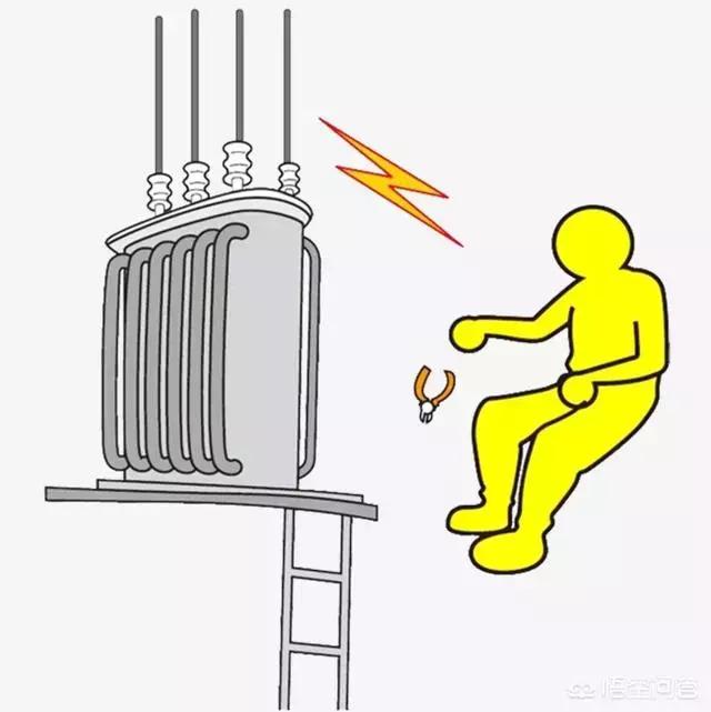 有绝缘层的高压线安全吗,高压线带不带绝缘皮