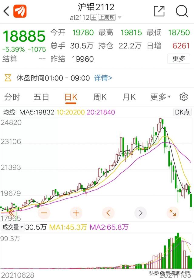 新霸主诞生，英伟达超越巴菲特伯克希尔，成为美股第7大市值企业