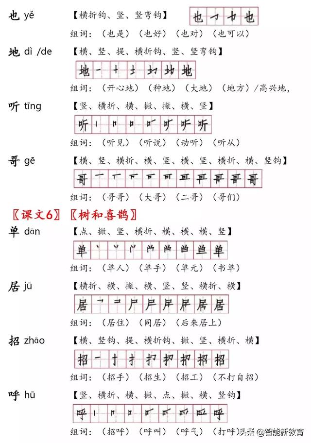 阳的笔顺