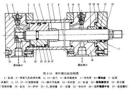 山西破碎机图片
